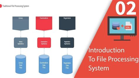 Introduction To File Processing System Youtube