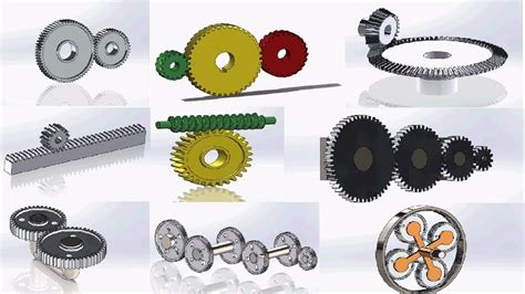 Various Types Of Gear Drives And Gear Trains Working Animation In
