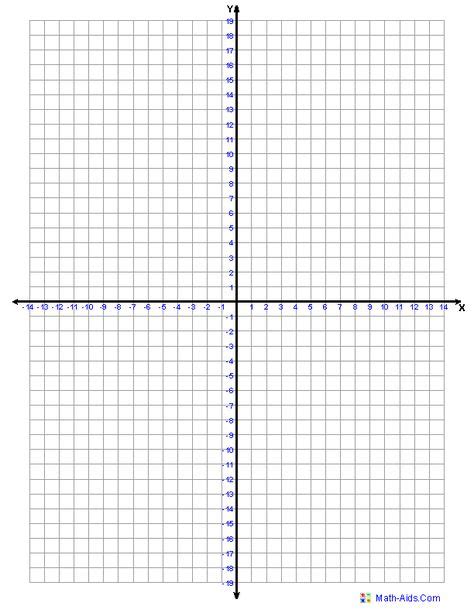 Four Quadrant Graph Paper One Graph Per Page Graphing Worksheets