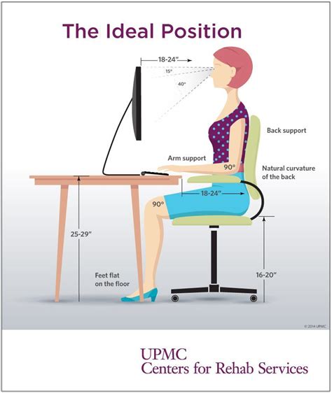 How To Sit Correctly In An Office Chair Office Desk Designs