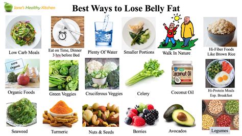 Furthermore, its nutritious leaves contain fiber, protein and vitamin b that helps you get rid of the excess belly fat. 10 Steps to Lose Belly Fat | Jane's Healthy Kitchen