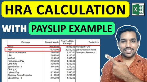 Hra Calculation Formula On Salary Change How Hra Exemption Is