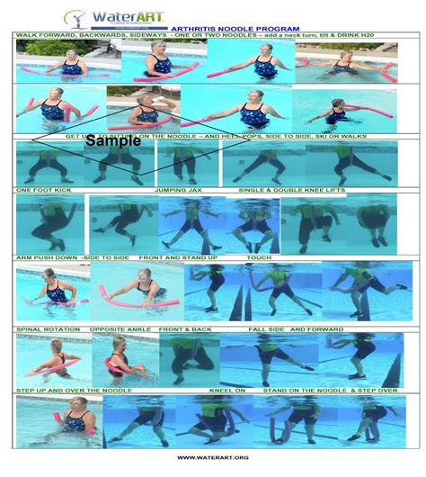 Arthritis Instructor Sample Shallow H2o Exercise Lesson Plan Waterart