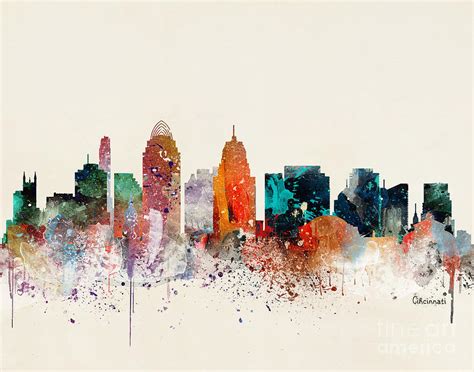 Cincinnati Skyline Painting By Bri Buckley Pixels