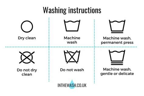 Uk Laundry Symbols Explained Clothing Care Label Guide 2023