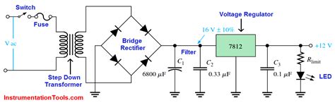 Basics Of Voltage Regulator Inst Tools