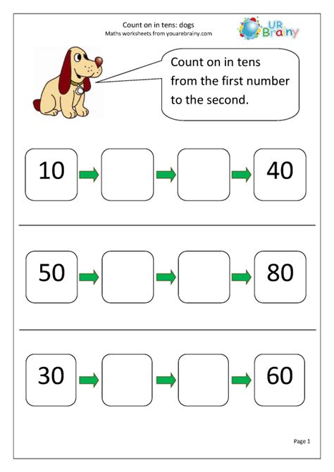 Count On In Tens Dogs Counting By