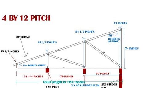 Mono Roof Trusses Design Roof Design Accesories