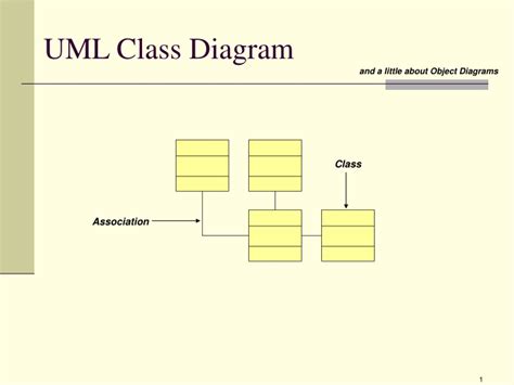 Ppt Uml Class Diagram Powerpoint Presentation Free Download Id9428702