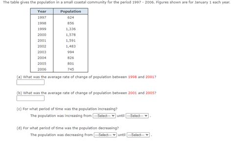 Solved The Table Gives The Population In A Small Coastal