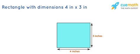 Area Of Rectangle Formula Definition Examples