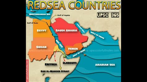 S01 E07 Countries Bordering Red Sea Youtube