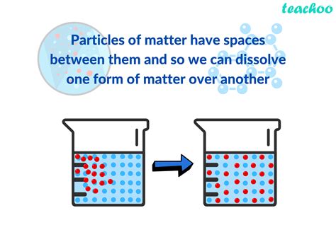 Characterstics Of Particles Of Matter Class 9 Science Notes Teacho