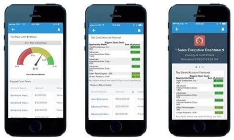 Salesforce rebuilds its mobile experience with the new mobile app. Salesforce.com Overhauls Sales, Service Mobile Apps ...