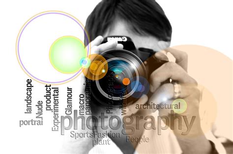 Photography Courses in Sydney - Sydney