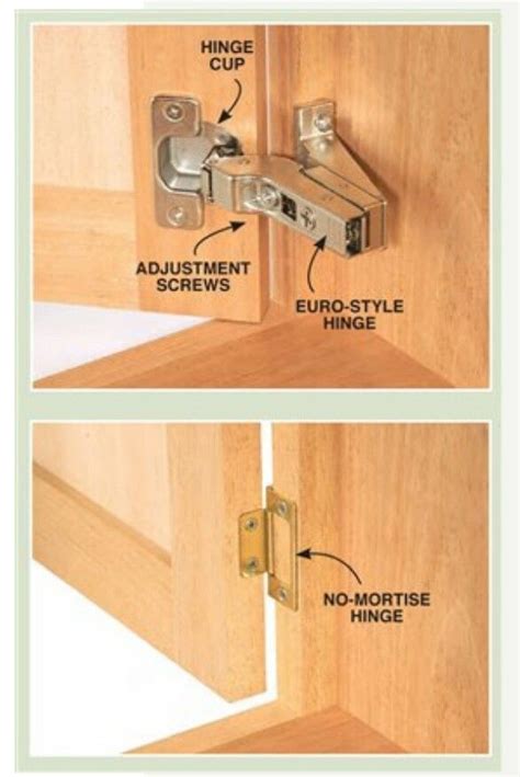 2 Hinges For Inset Cabinet Doors Diy Cabinet Doors Hinges For