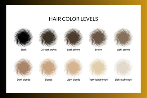 Hair Color Levels A Detailed Guide 2023 Fashionterest