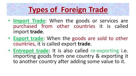 Introduction And Types Of Foreign Trade Youtube