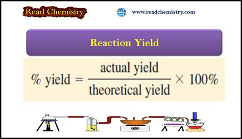 Reaction Yield Read Chemistry