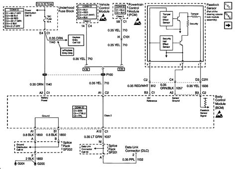It shows the parts of the circuit as simplified shapes, and the power and also signal. Wiring Diagram: 35 1999 Chevy Blazer Wiring Diagram