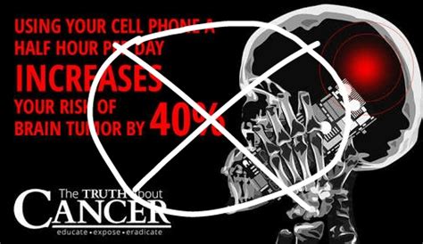The following explains what the letters and numbers mean: DO CELL PHONE CAUSE CANCER ? — Steemit