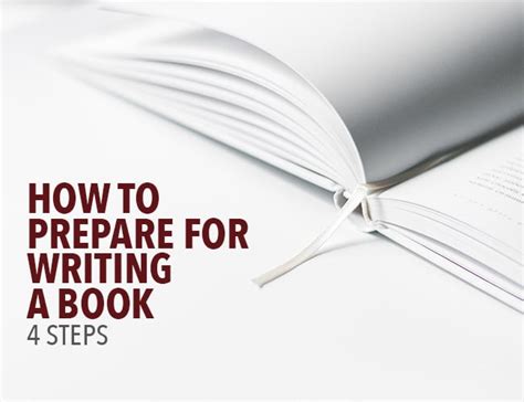 Fernando H Green Blog How To Prepare For Writing A Book 4 Steps