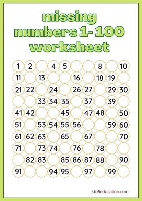 The Missing Numbers 1 100 Worksheet Is Shown In This Printable Version