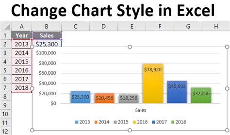 Change Chart Style In Excel Laptrinhx