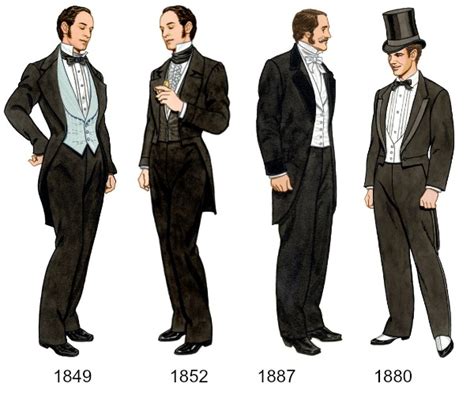 The Ultimate Guide For Victorian Mens Fashion Vintage Fashions