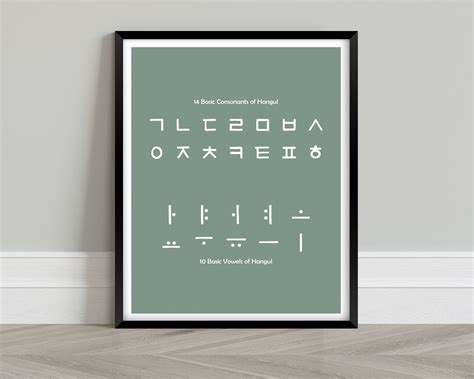 Hangul Consonants And Vowels Korean Alphabet Poster Etsy