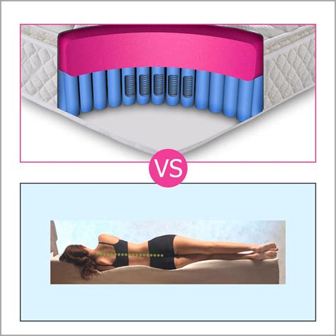The main difference between foam and spring mattresses is in their support layer: Memory Foam vs Pocket Sprung Mattress by Homearena ...