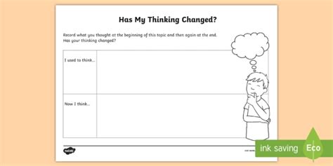 Has My Thinking Changed Worksheet Worksheet