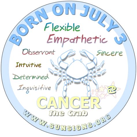July Birthday Horoscope Astrology In Pictures Sunsignsorg