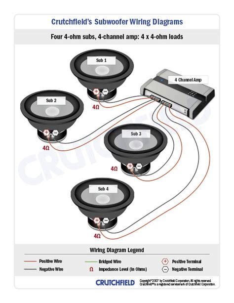 2 Ohm Dvc Subwoofer Wiring Diagram Wiring Diagram Pictures