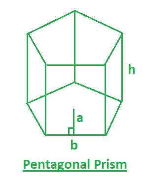 The pentagonal prism is made of two pentagonal bases and five rectangular sides. Program to find volume and surface area of pentagonal ...