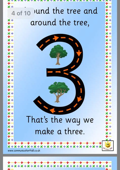 8 Number Poems Ideas Numbers Preschool Number Poems Preschool Math