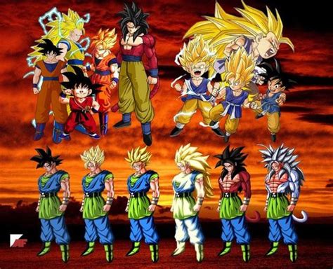 All Super Saiyan Forms Saiyan Pride Pinterest Goku
