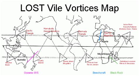 12 Vile Vortices On Earth Sapjeprofiles