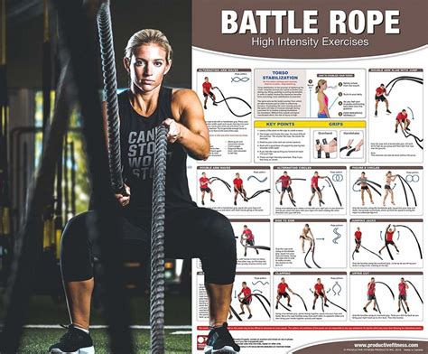 Battle Ropes Moves That Blast Your Abs Shoulders And Back