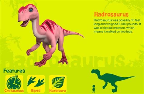 Hadrosaurusenus 683×447 Dinosaur Train A Z Mural