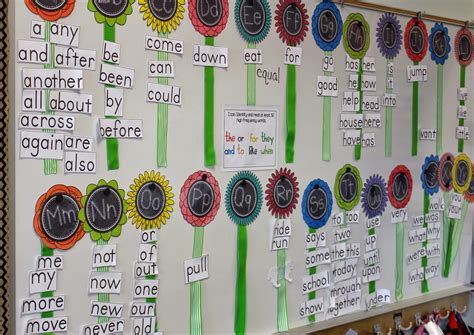 Tunstalls Teaching Tidbits Word Wall Centers For Any Word Wall