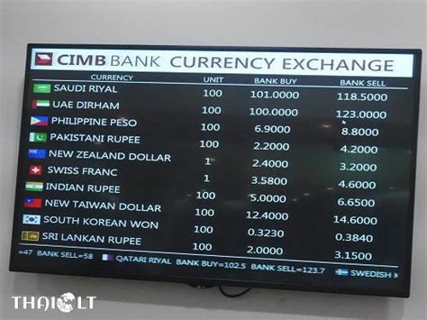 Search for more boc exchange rates. Currency Exchange at Penang International Airport (PEN ...