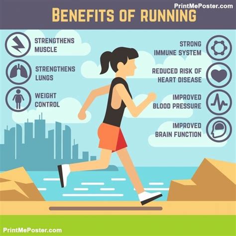 It is an activity which is a form of dance. Poster of Running female, jogging women, cardio exercise ...