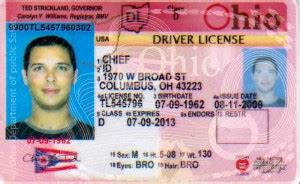 Learn how to get a photo identification card as proof of age and identity for people who don't hold a driver licence. hugeblogs - Blog