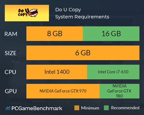 Do U Copy System Requirements Can I Run It Pcgamebenchmark