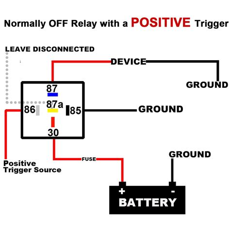 55 5 Wire Relay Wiring Diagram Wiring Diagram Harness