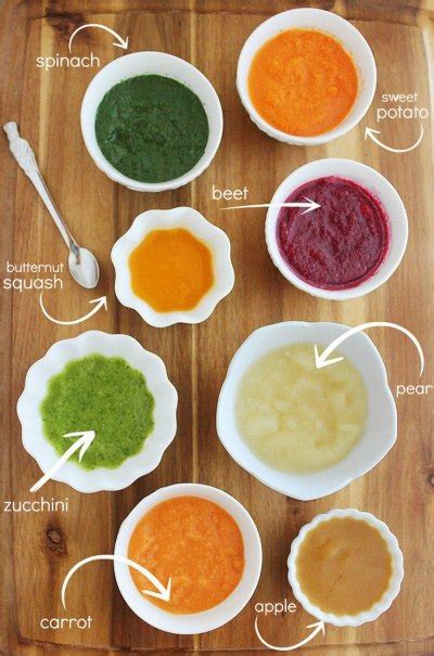At 6 months, start giving your baby just two to three spoonfuls of soft food, such as porridge, mashed fruits or vegetables, twice a day. How To Make Homemade Baby Food Purees - Homestead & Survival