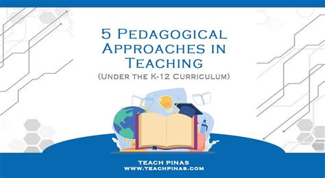 5 Pedagogical Approaches In The K 12 Curriculum Teach Pinas
