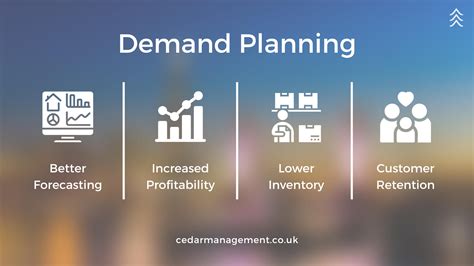 Demand Planning In Sales And Operations Planning The Official Cedar