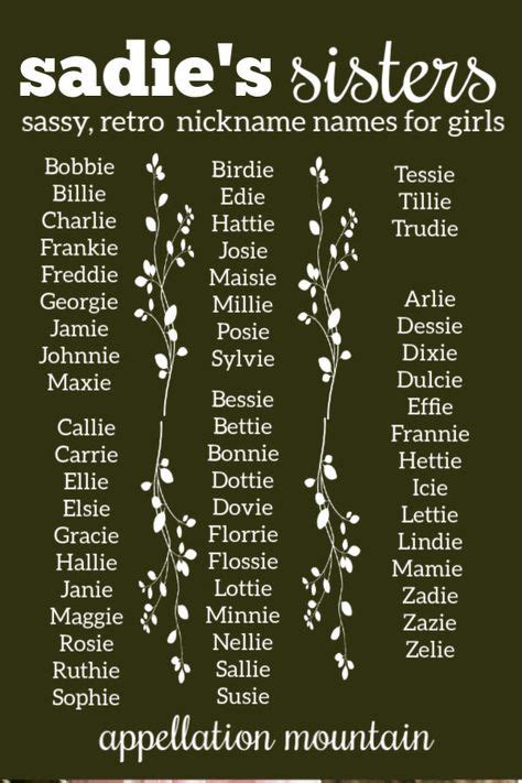 Sadies Sisters Old Fashioned Nickname Names For Girls Girl Names